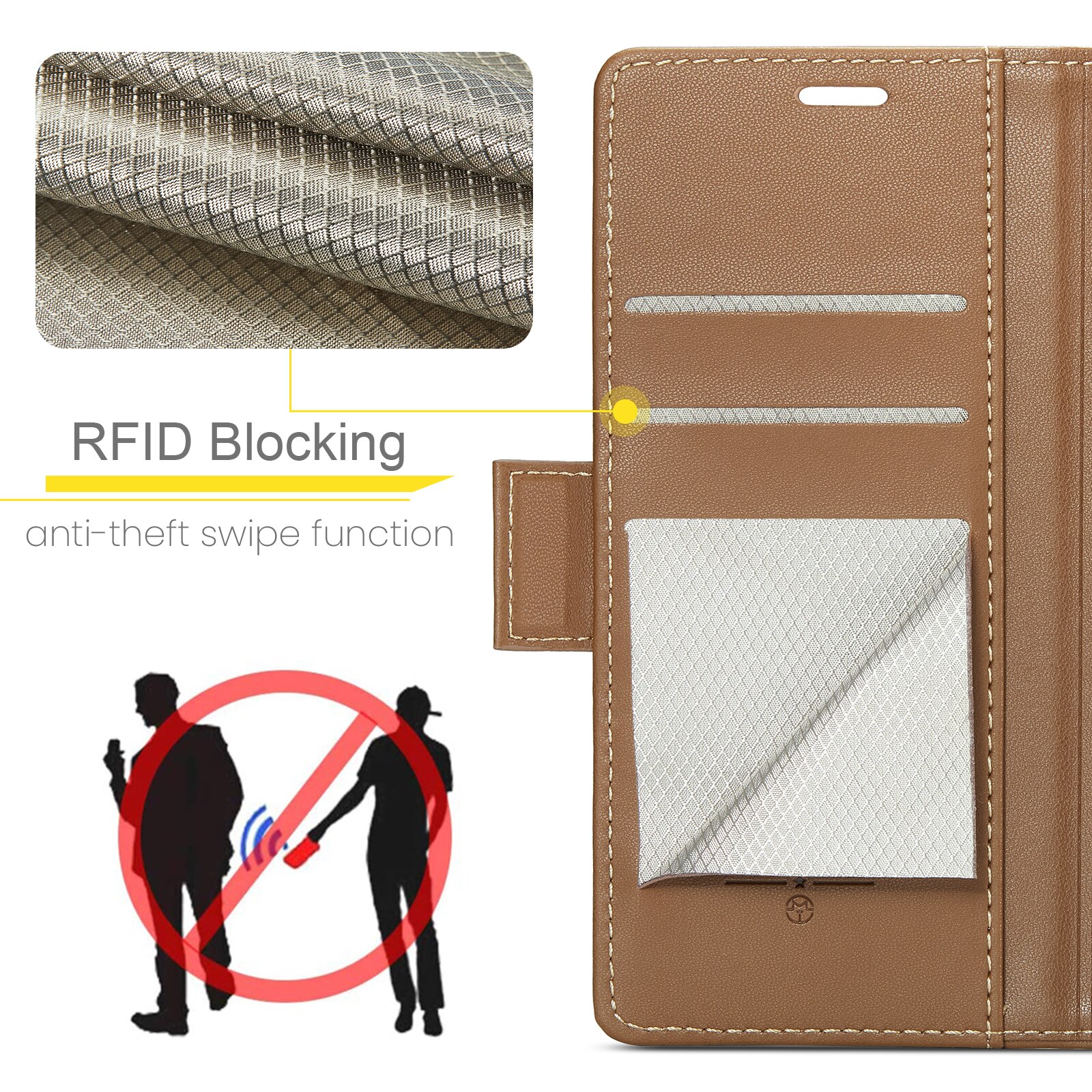 Custodie a portafoglio sottili anti-RFID Google Pixel 9 Marrone