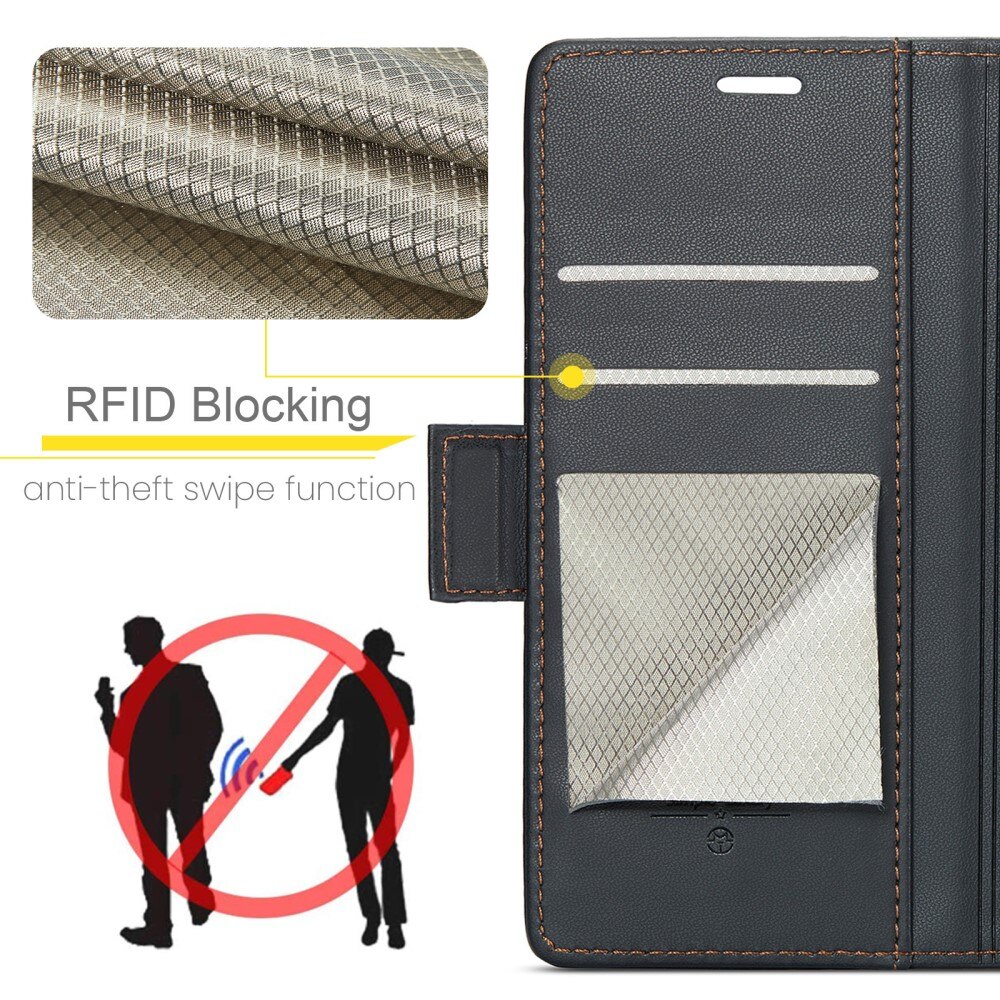 Custodie a portafoglio sottili anti-RFID iPhone 15 Pro Nero