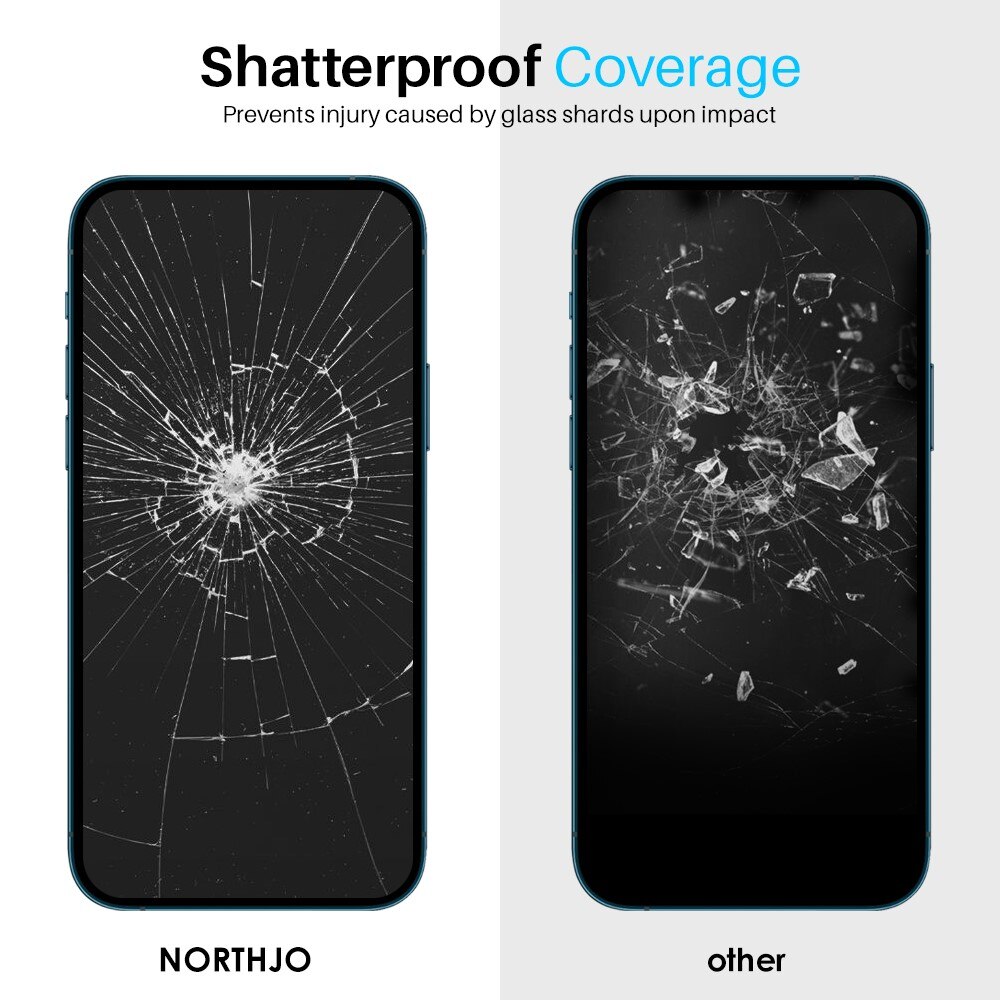 Proteggischermo in vetro temperato iPhone 14 (2 pezzi)