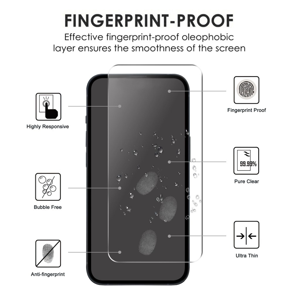 Proteggischermo in vetro temperato 0.3mm Google Pixel 9a