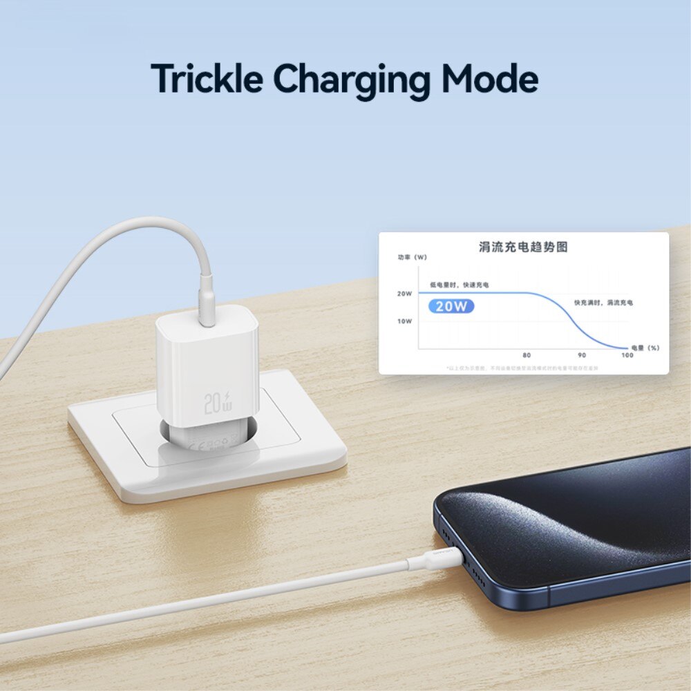 Caricabatterie USB-C 20W bianco