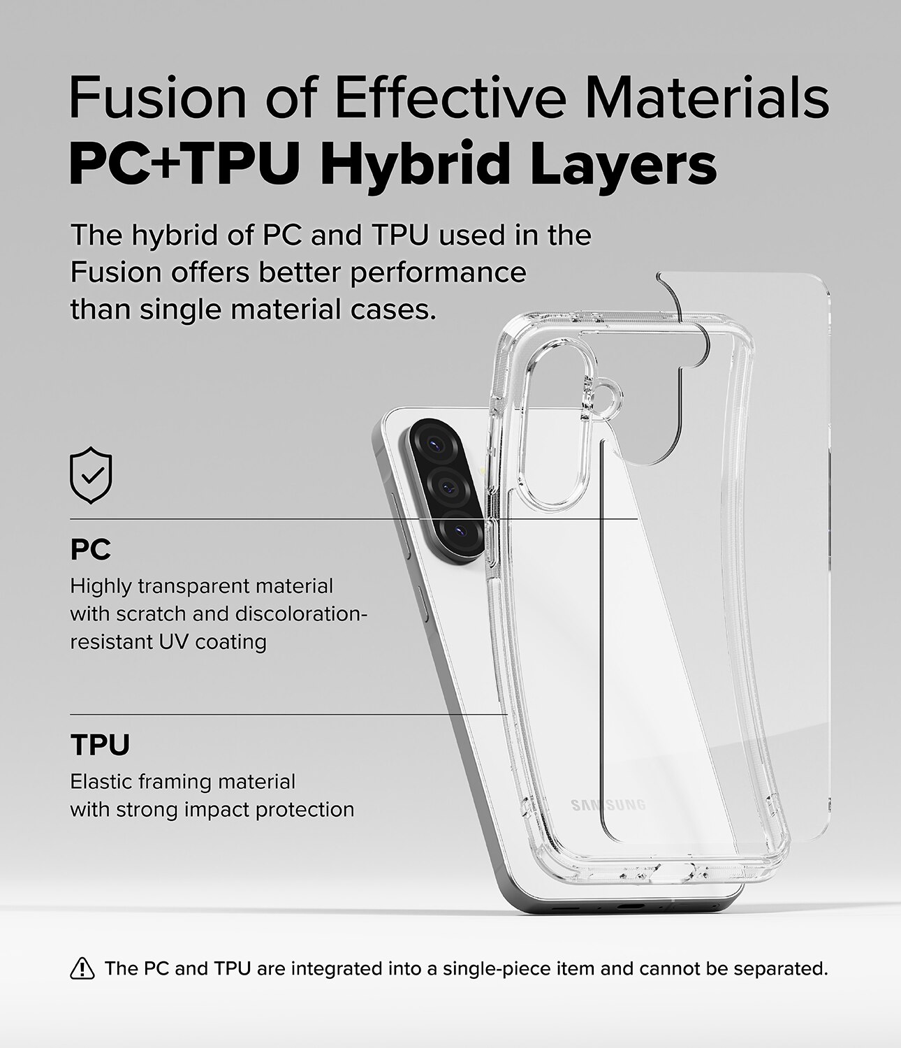 Cover Fusion Samsung Galaxy A36 Clear