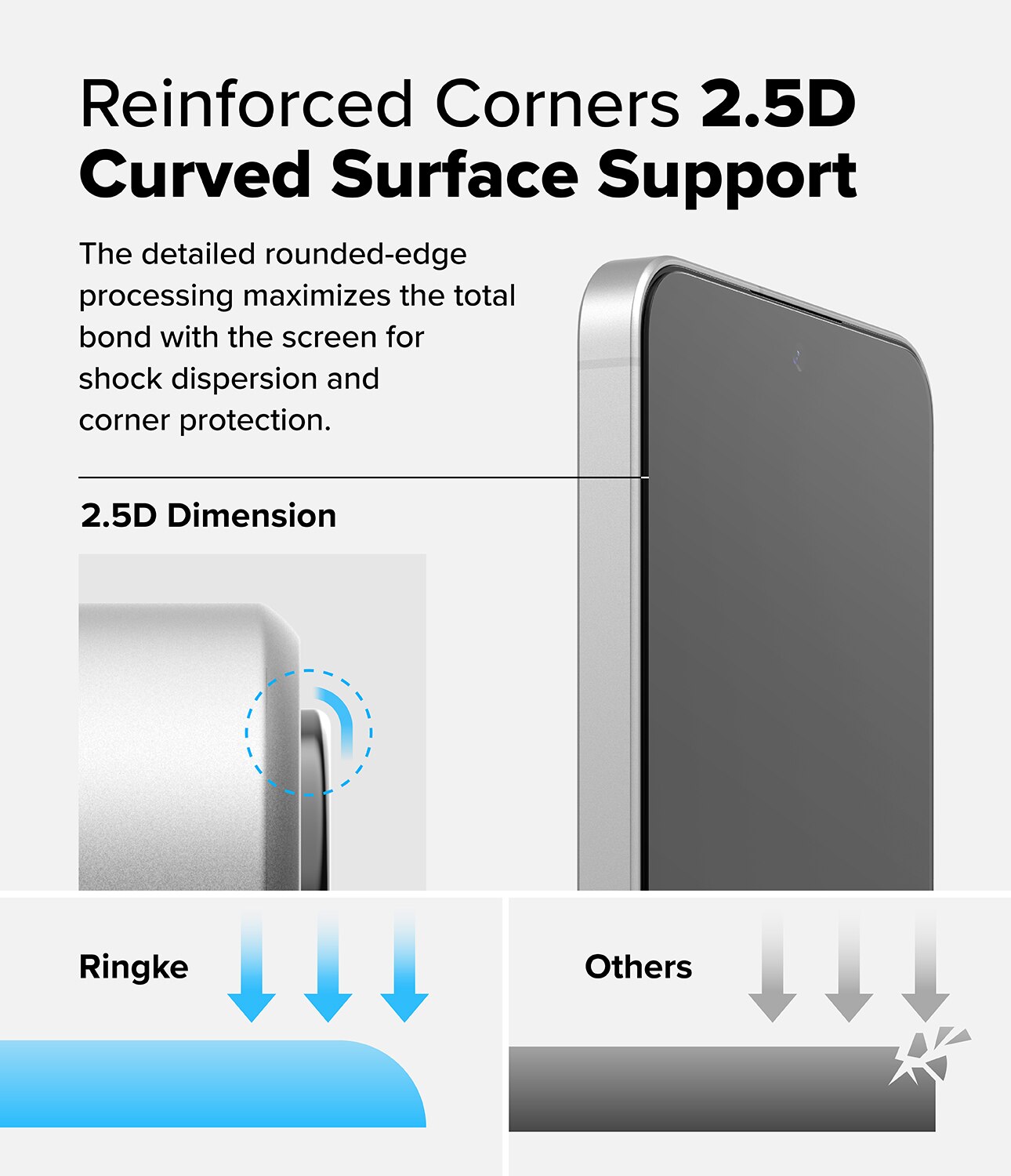 Easy Slide Glass (2 pezzi) Samsung Galaxy A56