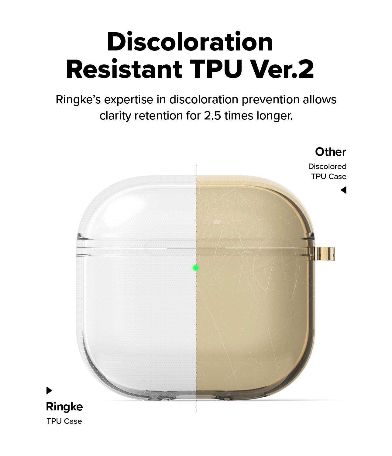 Cover Air Apple AirPods 4 Clear