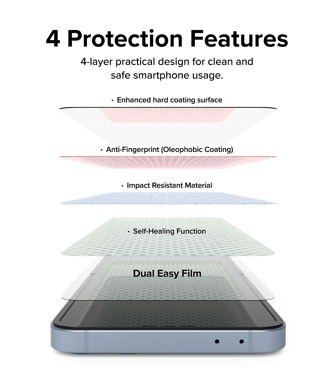 Dual Easy Screen Protector (2 pezzi) Samsung Galaxy Z Flip 6