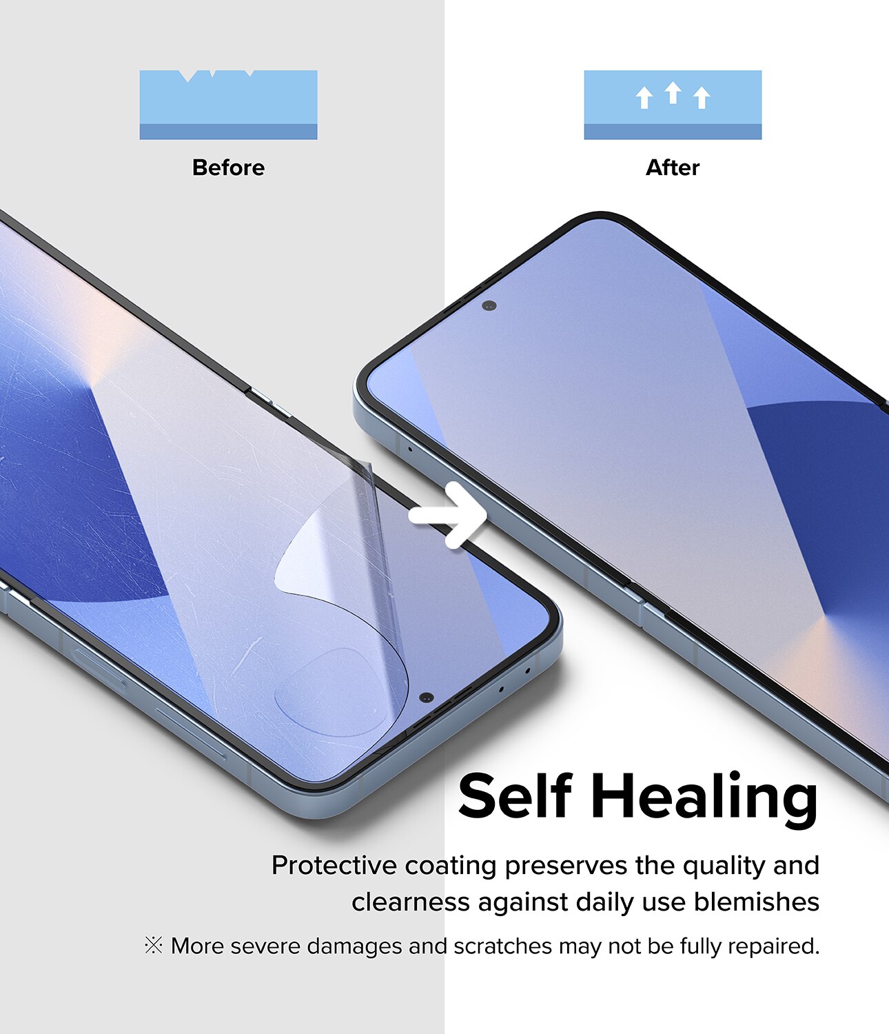 Dual Easy Screen Protector (2 pezzi) Samsung Galaxy Z Flip 6