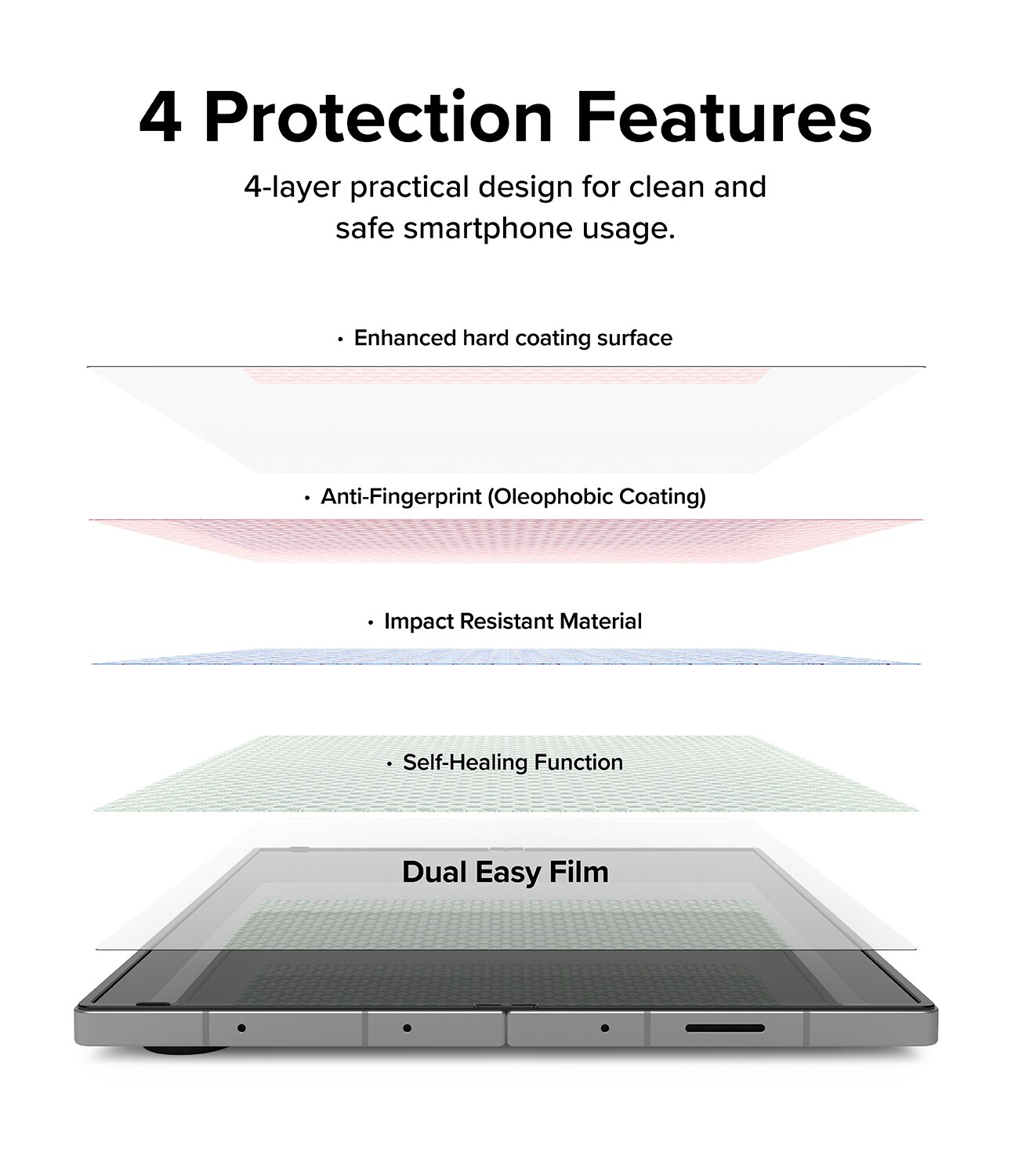 Dual Easy Screen Protector (2 pezzi) Samsung Galaxy Z Fold 6