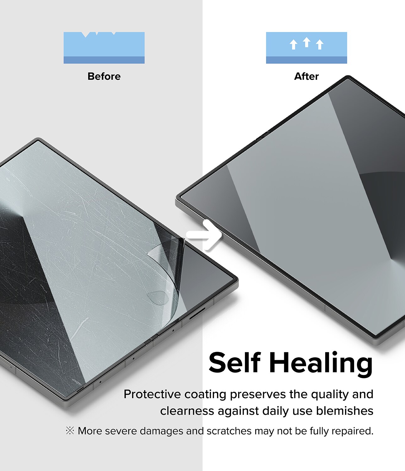 Dual Easy Screen Protector (2 pezzi) Samsung Galaxy Z Fold 6