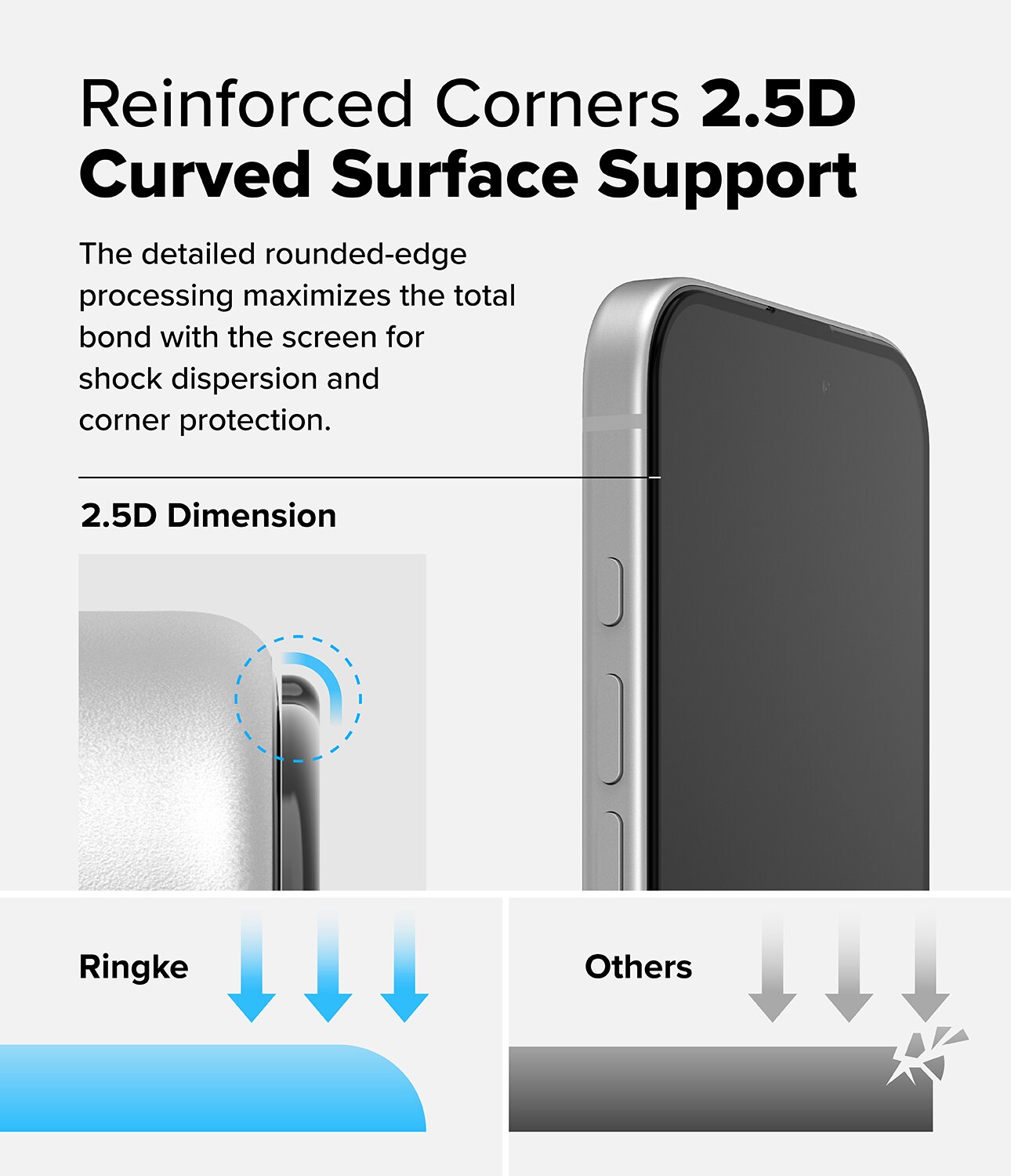 Easy Slide Glass (2 pezzi) iPhone 16