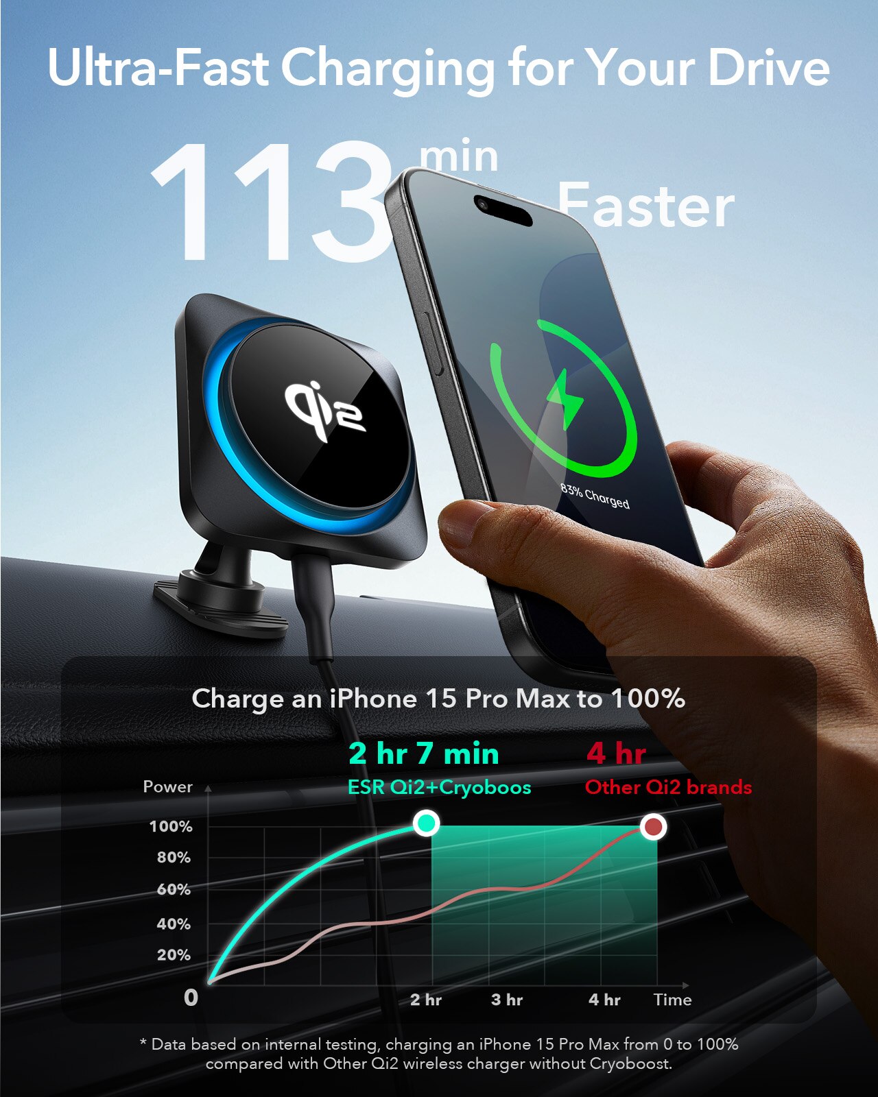 Qi2 HaloLock CryoBoost Wireless Car Charger nero