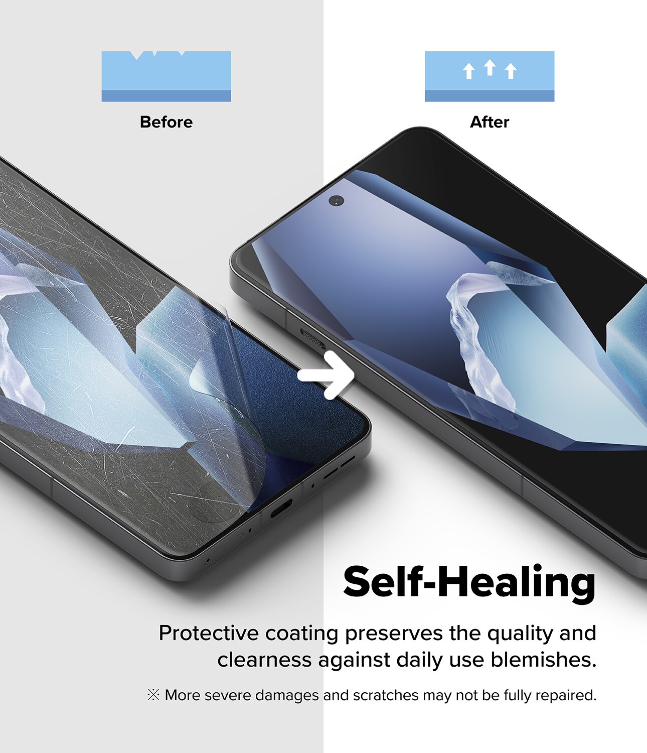 Dual Easy Screen Protector (2 pezzi)  OnePlus 13R