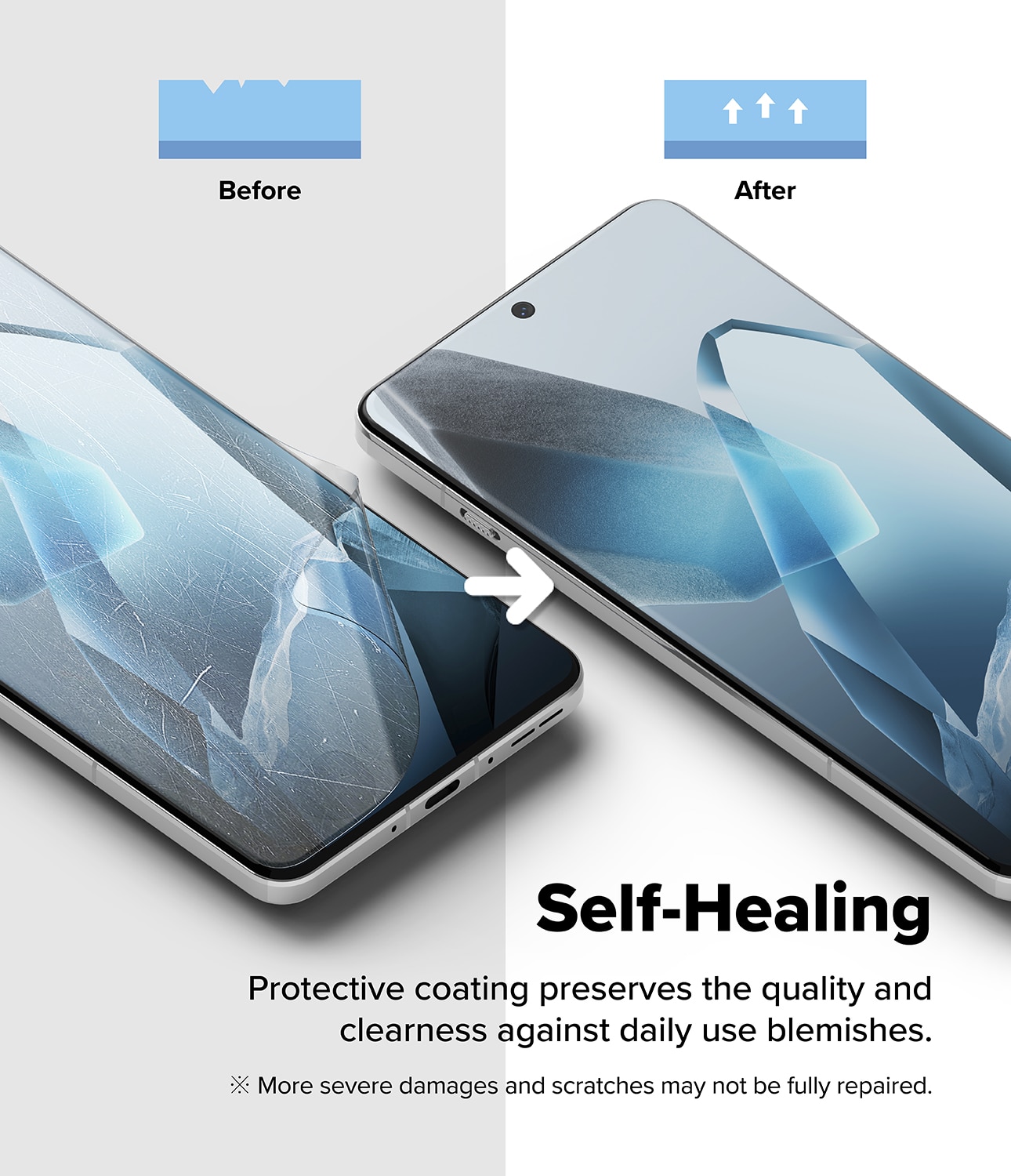 Dual Easy Screen Protector (2 pezzi)  OnePlus 13