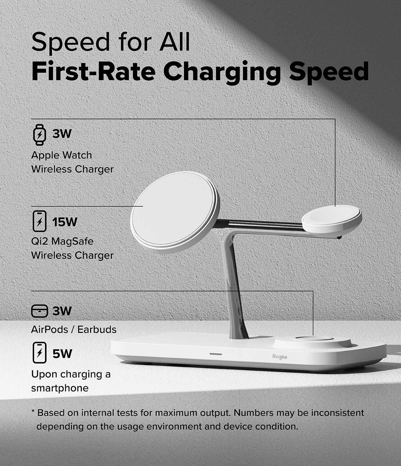 3-in-1 Wireless Charger Stand Qi2 MagSafe, bianco