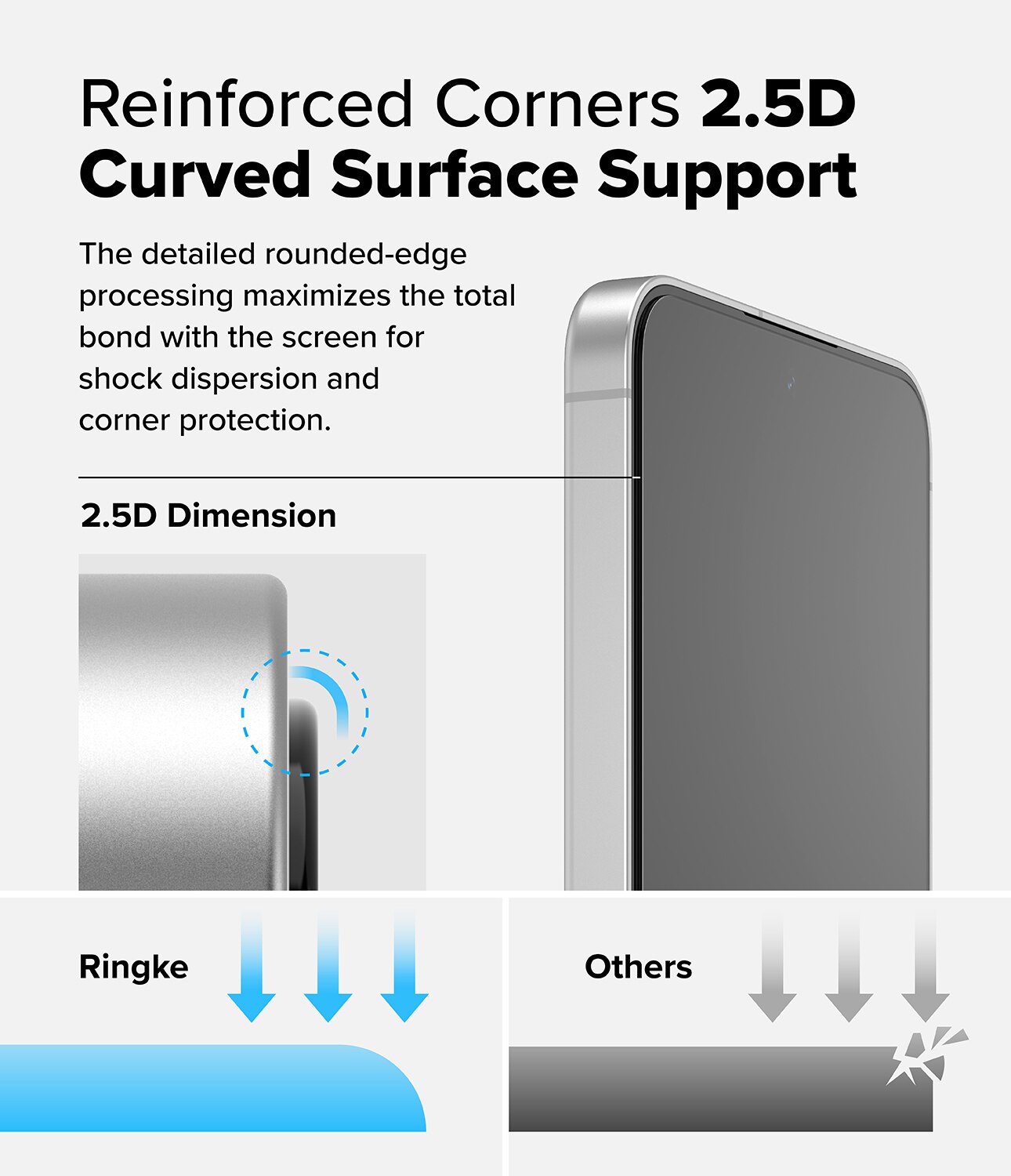 Easy Slide Glass (2 pezzi) Samsung Galaxy S24 FE