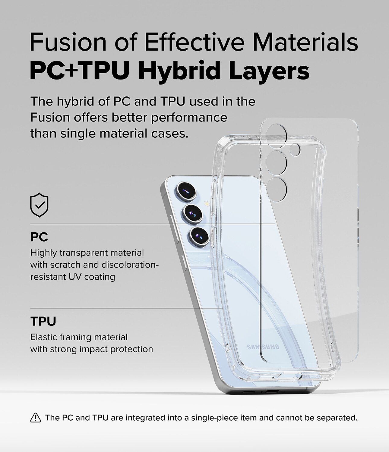 Cover Fusion Samsung Galaxy S24 FE Clear